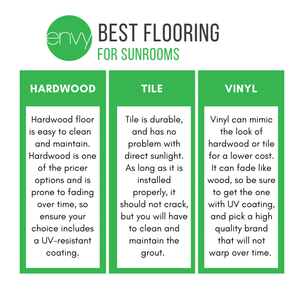 Best Flooring Options for Sunrooms Veteran Owned Local Contractor